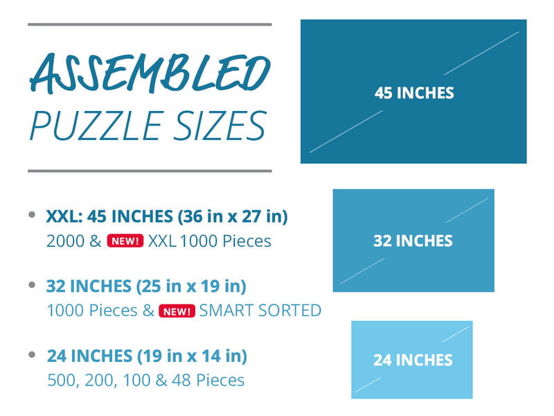 puzzleYOU assembled puzzle sizes
