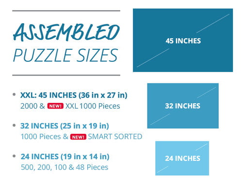 puzzleYOU assembled puzzle sizes